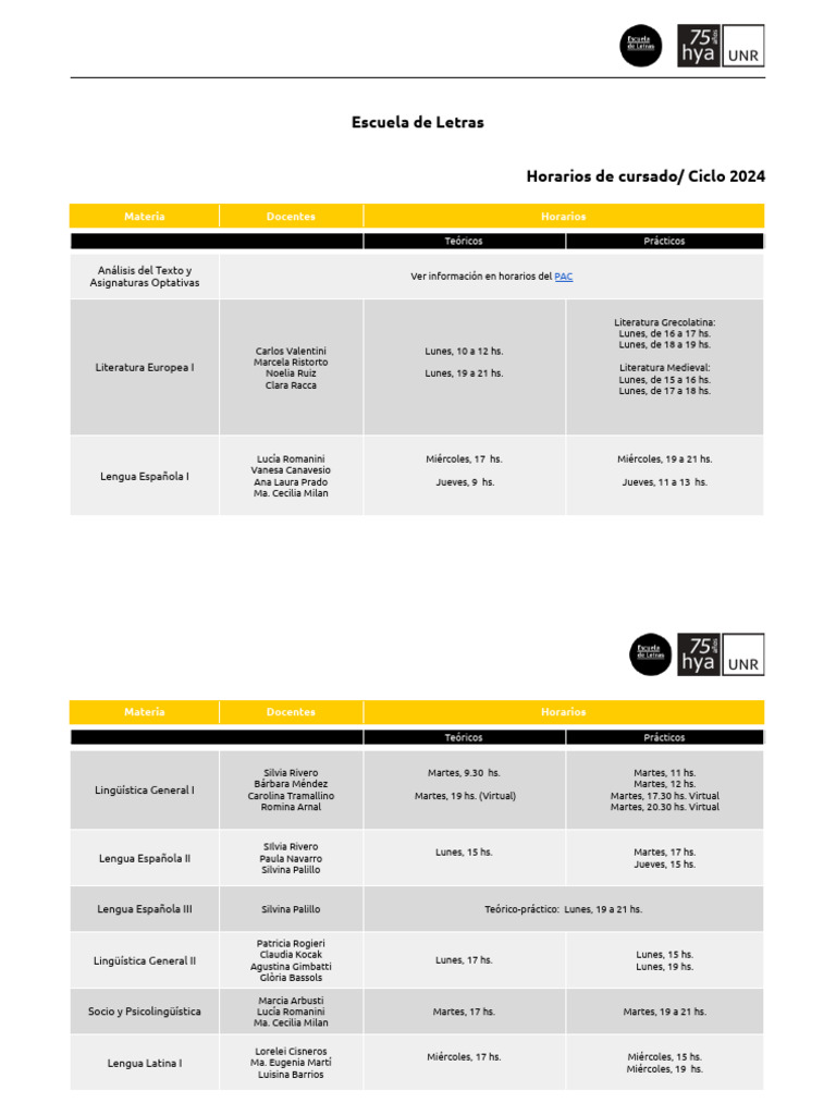 archivo_letras__horarios_de_cursado_2024911 PDF Comunicación humana