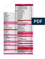 Lista Distri PDF 20.02.2024-1