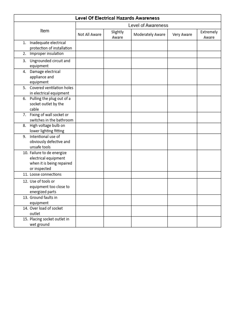 Electrical Safety Awareness Guide | PDF