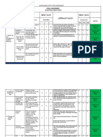 Scaffolding Activity Risk Assessment