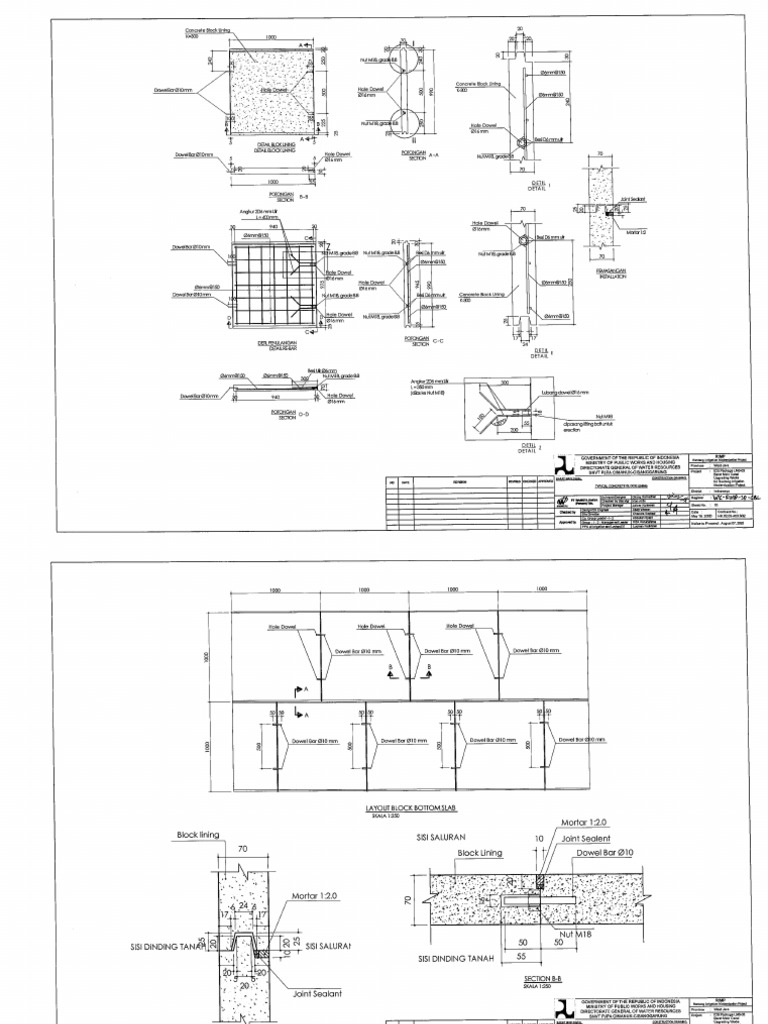 Typical Concrete Block Lining | PDF