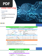 Deep Learning: Course Code: Unit 1