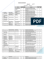 Kisi-Kisi Soal Sumatif Kls Xii 2024