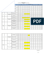 Workplan Mitigasi Risiko SMT I 2019