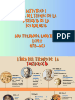 Linea Del Tiempo-Toxicologia - AnaRodriguez