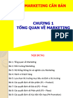 Chuong 1 - Tong Quan Marketing