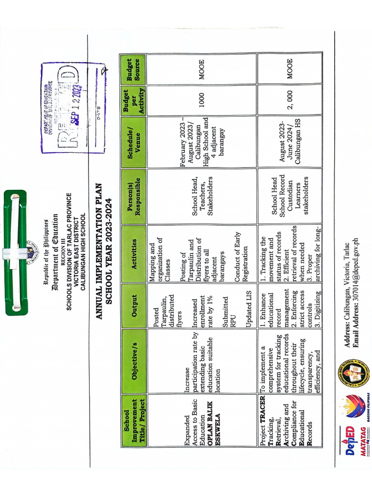Annual Implementation Plan Memorandum