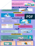 ANALISIS FINANCIERO (1)