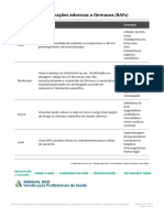 Reações Medicamentosas Adversas - Farmacologia Clínica - Manuais MSD Edição para