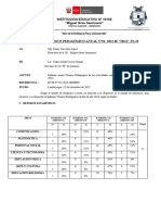 Informe Tecnico Pedagogico 2023..