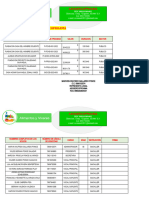 Formulario Proceso