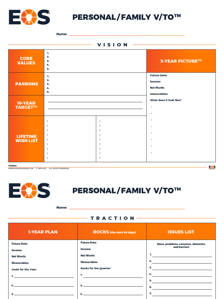 EOS Business Planning Toolkit | PDF