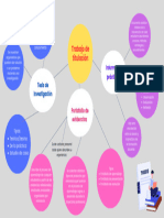 Esquema Proyecto Fotográfico Diagrama Azul