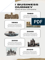 Beige Vintage Our Business Journey Infographic
