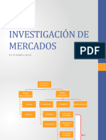 Día 5. Investigacion de Mercados