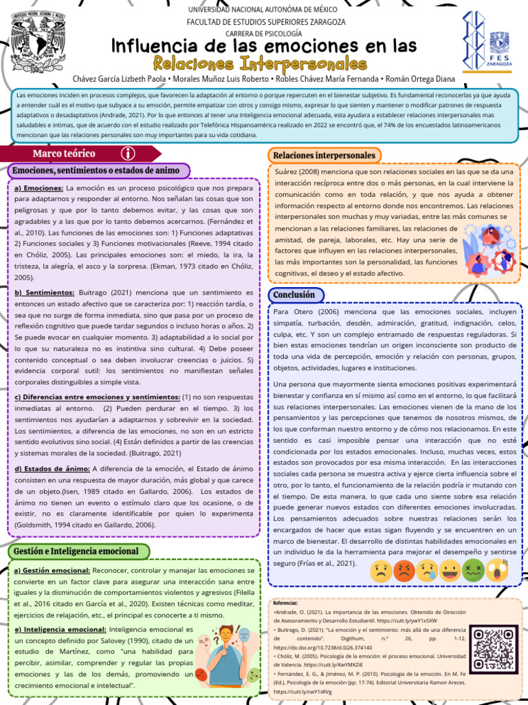 Influencia de las emociones en las Relaciones Interpersonales | PDF ...