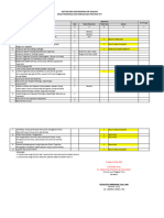 GAP Analysis DP3A 2021