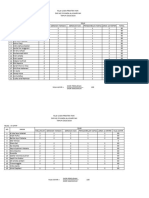 Nilai Ujian Praktek PJOK