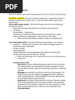 External Sources of Finance Business Management HL