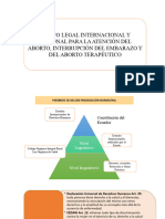 Marco Legal Nacional e Internacional Aborto