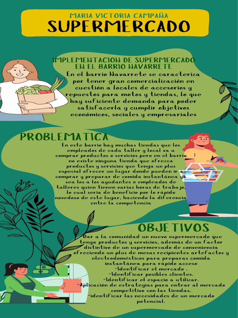 infografia-4-descargar-gratis-pdf-mercado-econom-a-supermercado