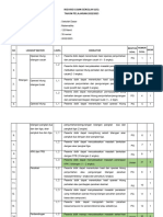 Matematika - Kisi-Kisi Us Mat 2022-2023