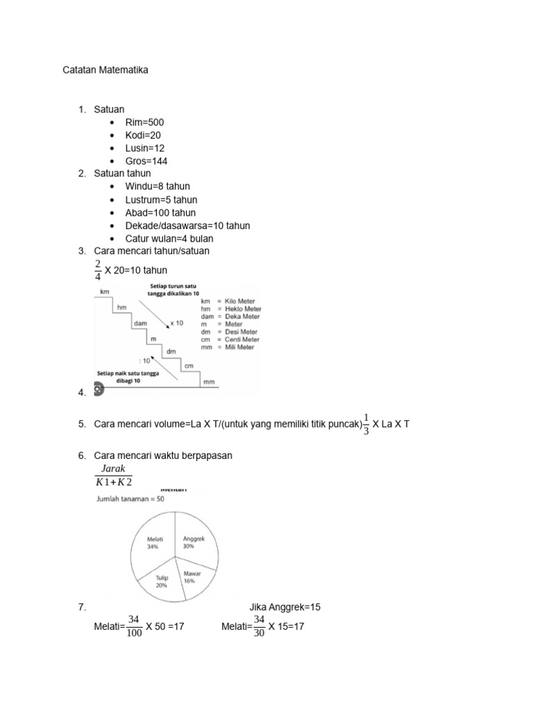 Catatan Dasar Matematika dan Satuan | PDF | Metode & Bahan Ajar
