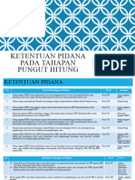 Ketentuan Pidana Pada Tahapan Pungut Hitung