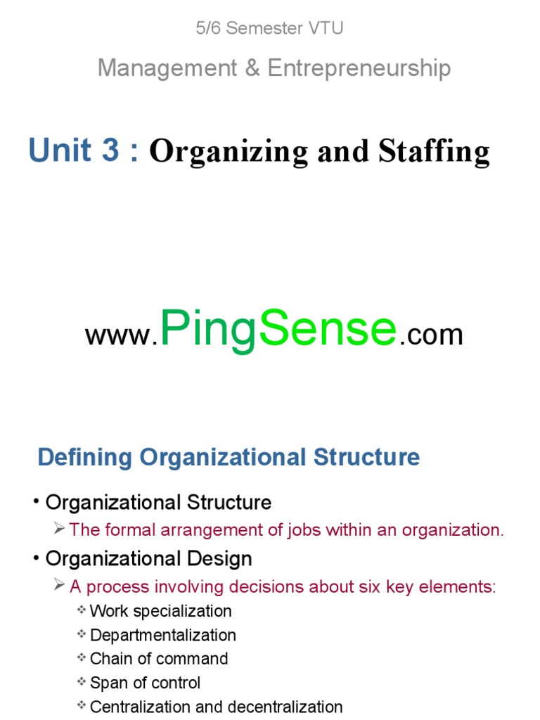 Management and Entrepreneurship Unit 3 | PDF