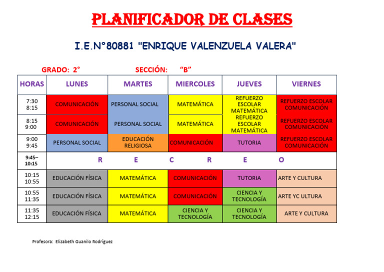 Planificador de Clases Segundo Grado | PDF
