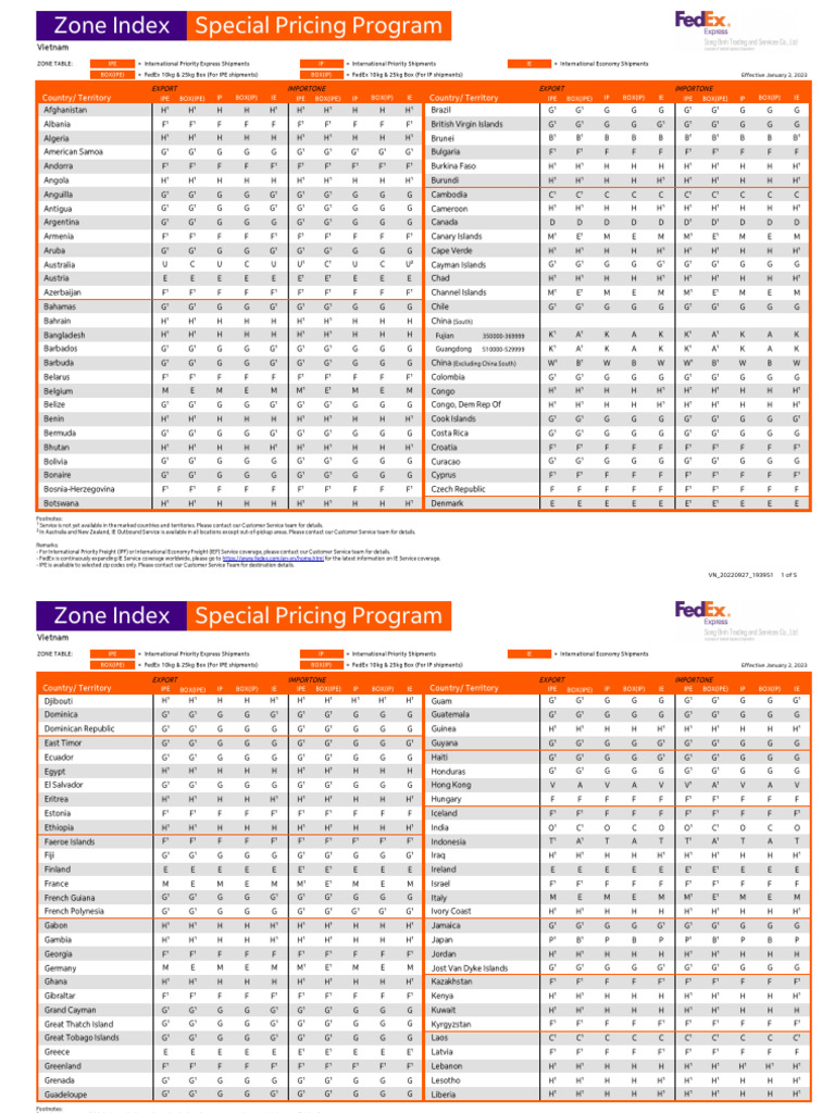 Zonelist 2023 - Special Pricing | PDF | International Relations