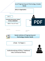 unit5_ethics in organisation