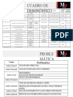 Diagnostio y Problematica