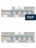 Tuburan1 Orv Pre Post Sy 2022 2023