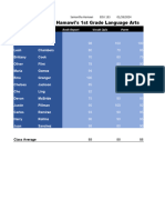 Building A Gradebook Spreadsheet