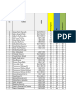 Leger Pat Kelas 1 Tahun 2020-2021