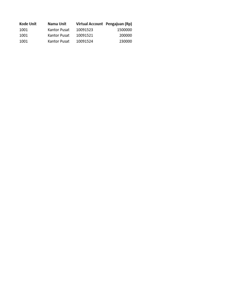 Template Pengajuan Petty Cash | PDF