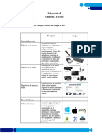 Dispositivos de Una Computadora