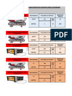 Caracteristicas Equipos de Buzo Semiautonomo Liviano-Mediano-Pesado