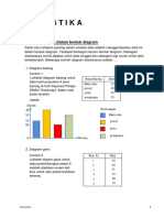 Penyajian Data Dalam Bentuk Diagram