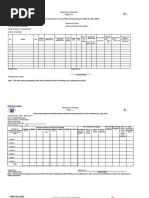 SBFP Forms NFP