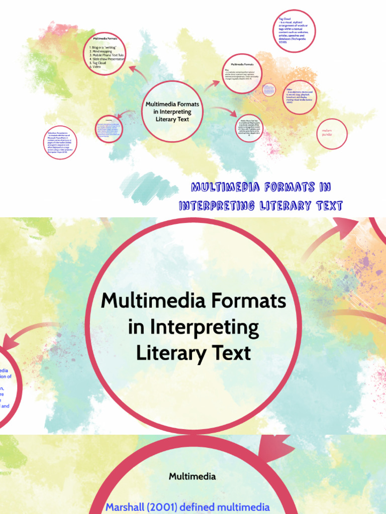Multimedia Formats - pdf1 | PDF