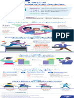 Infografico_Sebrae_Delas