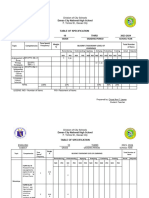 Deped Standard Table of Specification Format