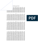 Tabla Probabilidad de Poisson