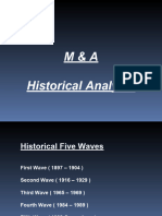 M&A - Historical - Analysis GIPE