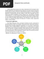 Management Theory and Practice Assignment