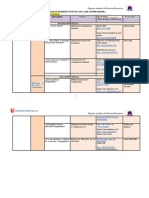 Matriz de Dispersión Temática e Índice 2021