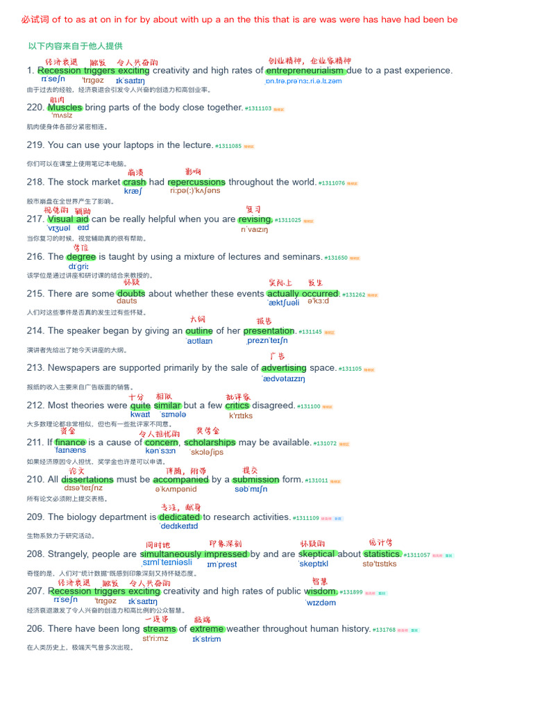 Recession Sparks Creativity and Entrepreneurship | PDF | System