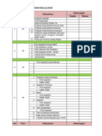 STANDAR III Kelulusan Ceklist